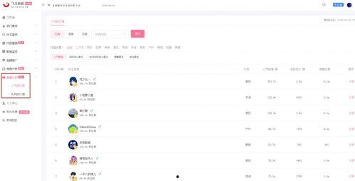 b站吃瓜直播,一场全民参与的娱乐盛宴