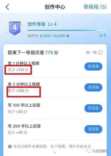 吃瓜称王知乎,知乎热门话题背后的网络现象