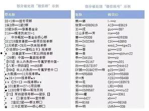 吃瓜内黄微信群,揭秘乡村生活百态